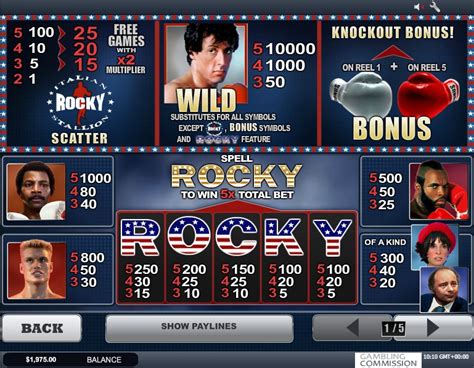 rocky slot game